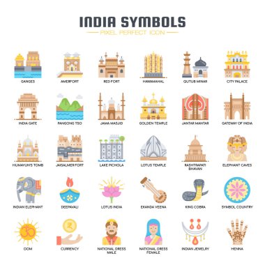 Hindistan Sembolleri, İnce Çizgi ve Piksel Mükemmel Simgeler
