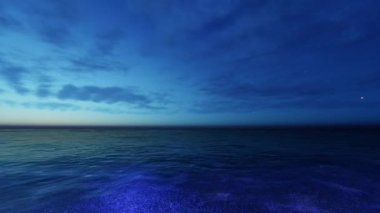 Okyanus ve Hızlandırılmış Bulutlar