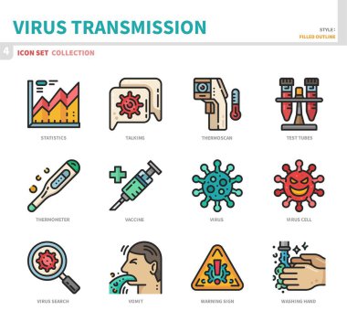 Virüs bulaşması, koronavirüs, covid19 simgesi seti, vektör ve illüstrasyon