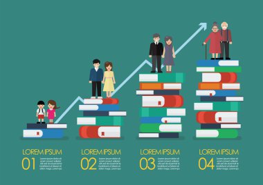 Kitaplar Infographic çok üzerinde duran insanlar geliştirilmesi. İş kavramı vektör çizim