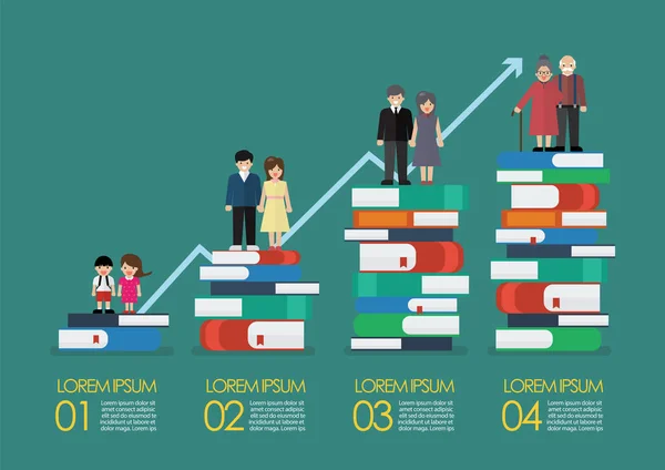 Desenvolvimento Pessoas Monte Livros Infográfico Conceito Negócio Ilustração Vetorial —  Vetores de Stock