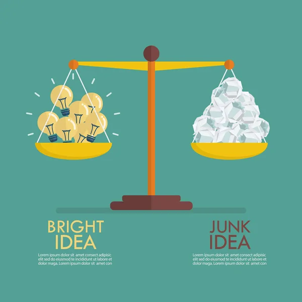 Confronto tra idea brillante e idea spazzatura su scala di equilibrio in — Vettoriale Stock