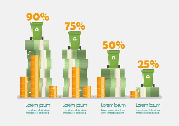 Diagrama infográfico del presupuesto de gestión de residuos — Vector de stock