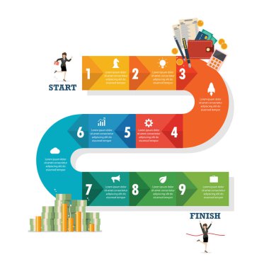 Dokuz adımyol infografik