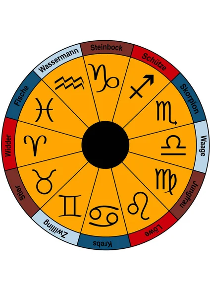 Horoscope circle.Zodiac sign.Black and white — Stock Vector © Tatiana ...