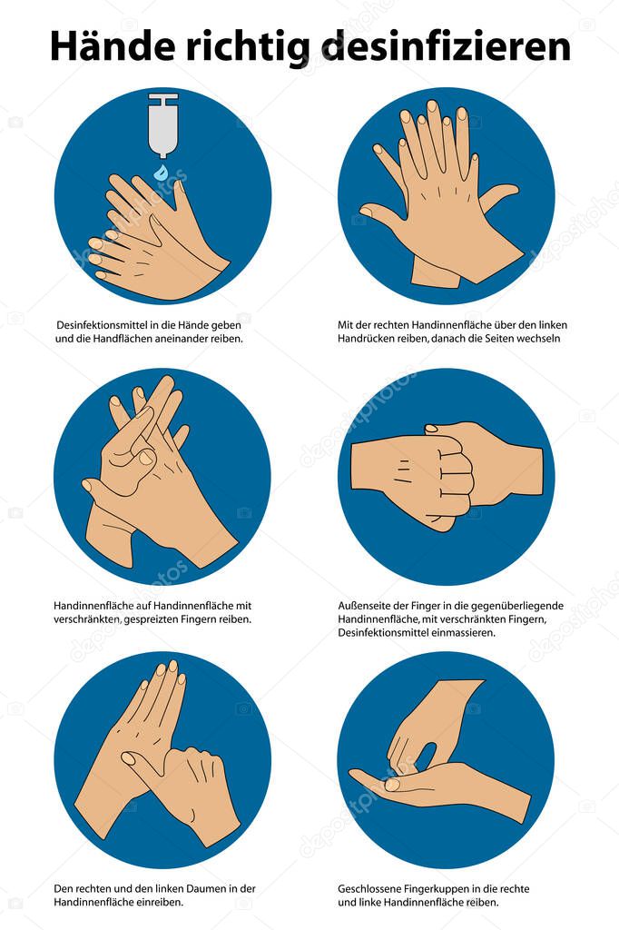 Information sign for the correct disinfection of hands with symbols and text in German. Vector file