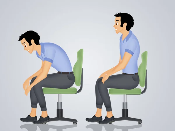 illustration of correct posture