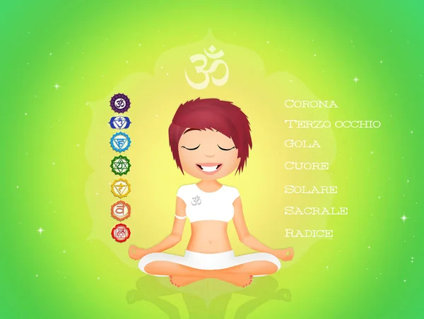 Ilustración Siete Símbolos Chakras — Foto de Stock