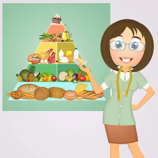Illustration Nutritionniste Avec Pyramide Alimentaire — Photo