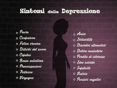 depresyon belirtileri gösteren resim