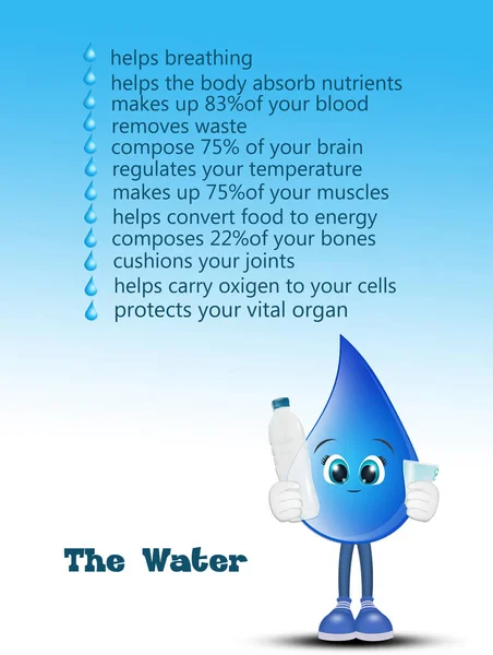 Illustration Benefits Water — Stock Photo, Image
