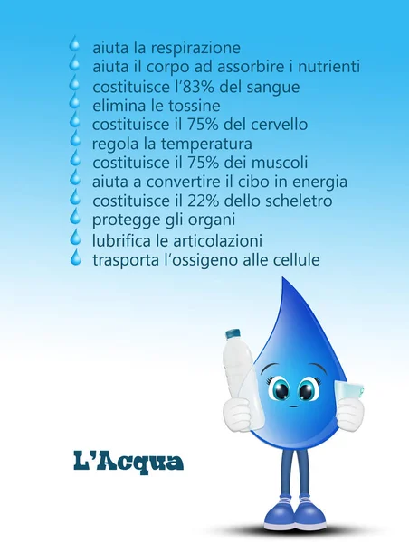 Ilustração Dos Benefícios Água — Fotografia de Stock