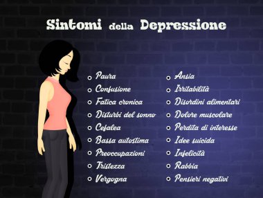 depresyon belirtileri gösteren resim