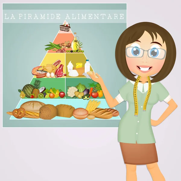 Διατροφολόγος Και Διατροφική Πυραμίδα — Φωτογραφία Αρχείου