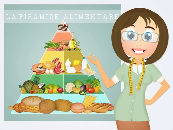 Nutrizionista Con Piramide Alimentare — Foto Stock