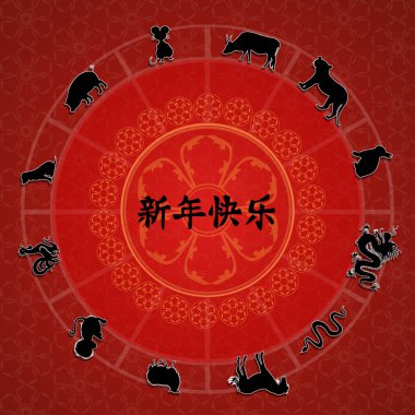 Çin burç gösteren resim