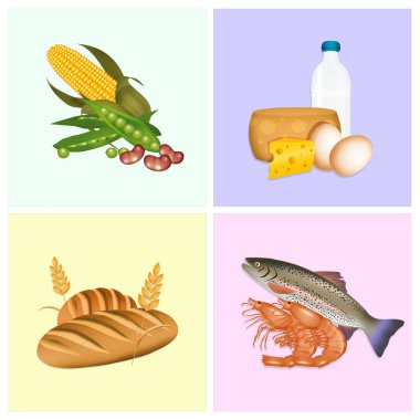 Yiyecek hoşgörüsüzlüğünün bir göstergesi