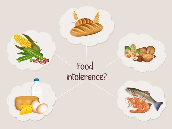 Ilustracja Nietolerancji Żywności — Zdjęcie stockowe