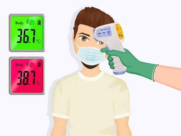 Control Temperatura Del Hombre Del Cuerpo Necesario —  Fotos de Stock