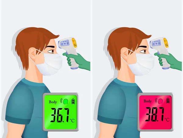 Illustration Body Temperature Check Required — Stock Photo, Image