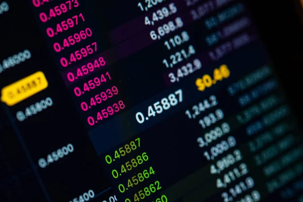 Finansal büyüme kavramı ile Satım grafik zemin üzerine altın Bitcoins.