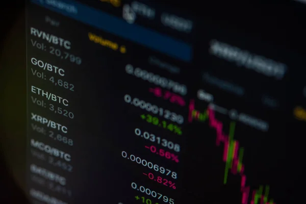 Finansal büyüme kavramı ile Satım grafik zemin üzerine altın Bitcoins.