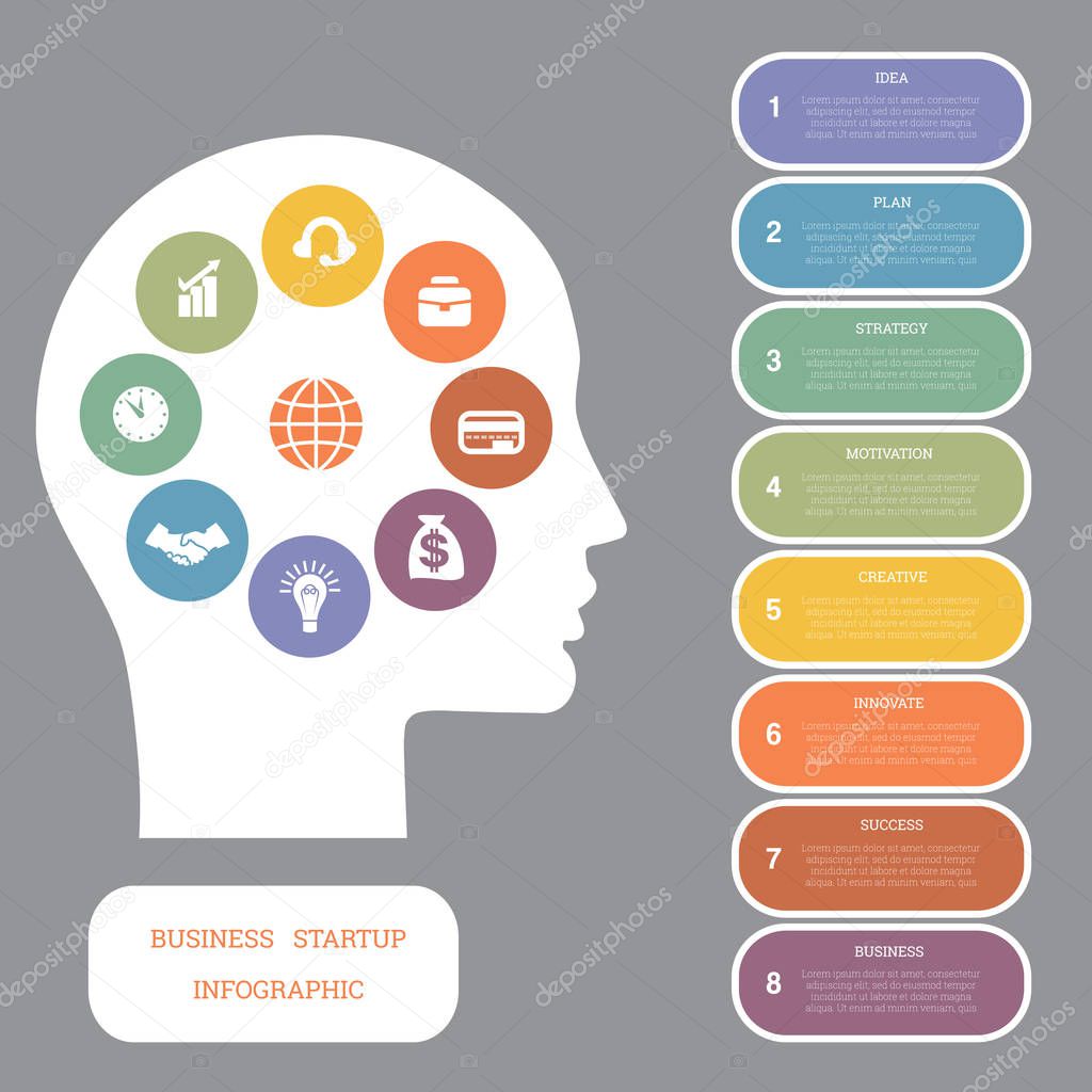 Vector image infographic, head of man, concept thinking human, startup business concept, template for 8 positions, steps, options or parts