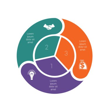 İnfografik dairesel döngüsel işlem 3. Renkli pastadan şablon
