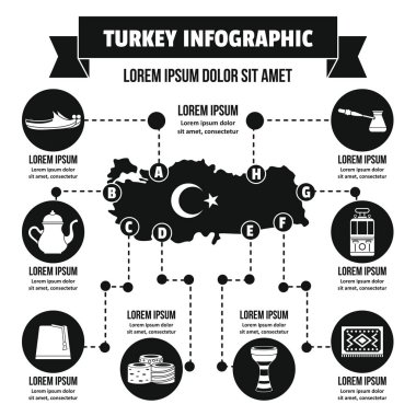 Türkiye Infographic kavramı, basit tarzı