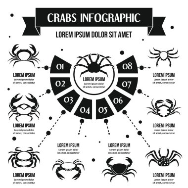 Yengeçler Infographic kavramı, basit tarzı