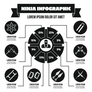 Ninja Infographic kavramı, basit tarzı