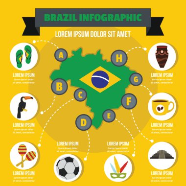 Brazil infographic concept, flat style clipart