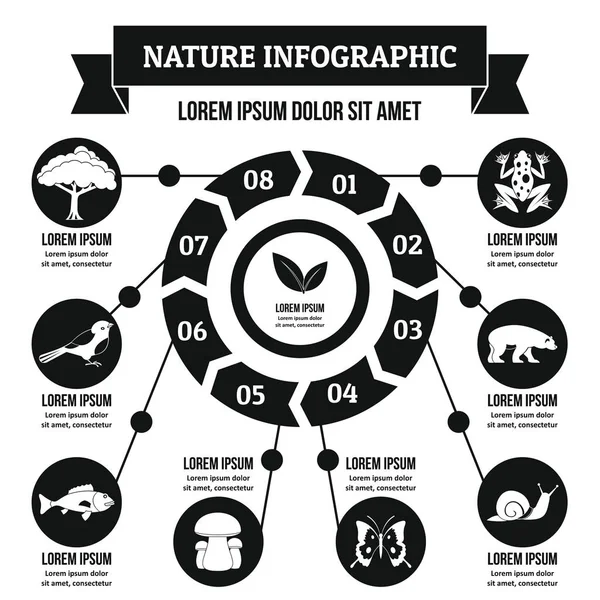 Příroda infografika koncept, jednoduchý styl — Stockový vektor