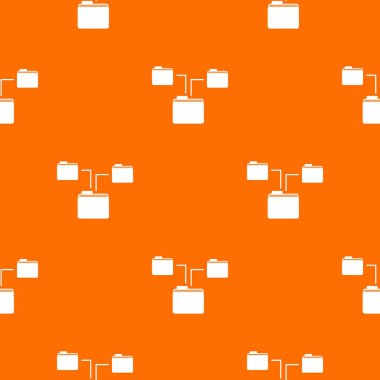 Klasörleri yapısı model sorunsuz