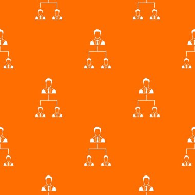 Şirket yapısı model sorunsuz