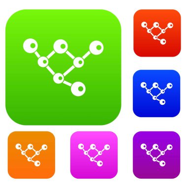 Molekül yapısı koleksiyonu ayarla