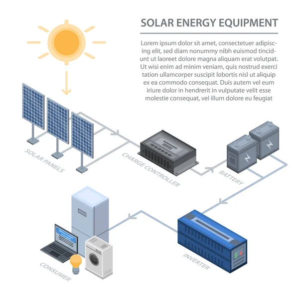 Equipo de energía solar infografía, estilo isométrico — Vector de stock