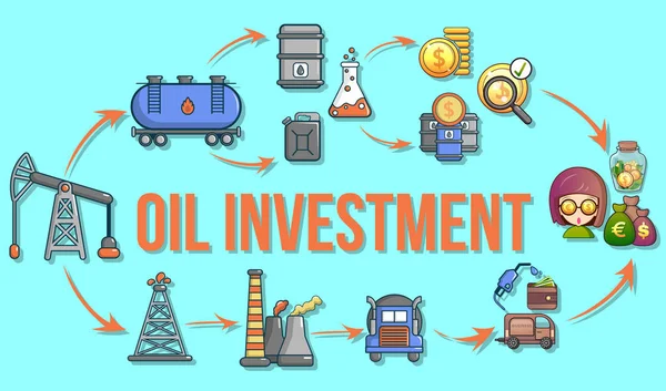 Olja investeringar konceptet banner, tecknad stil — Stock vektor