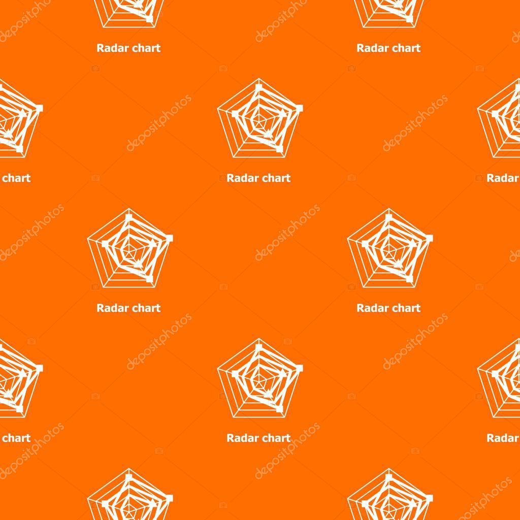 best image format for web chart best image format for web chart