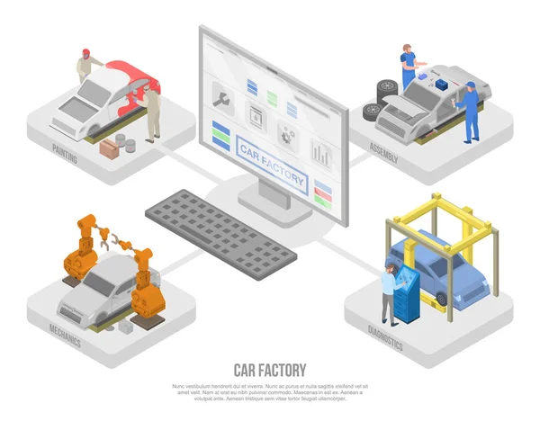 Banner conceito de produção de fábrica de carro, estilo isométrico — Vetor de Stock