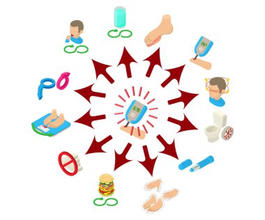 Diyabetik kavramı afiş, izometrik stili