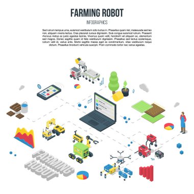 Akıllı tarım robot konsept afiş, biyometrik tarzı