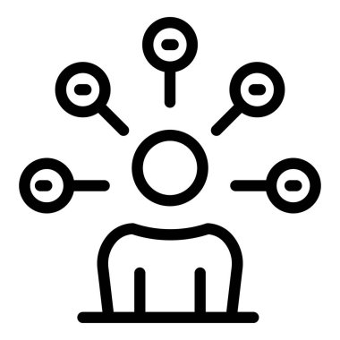 Yetenek geliştirme simgesi, özet biçimi