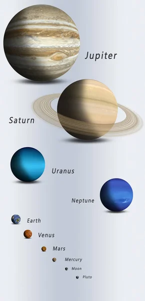 Solar System Planets in Full Size — 图库照片