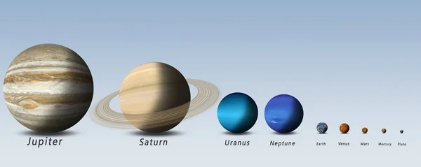 Planets in real size — Stock Photo, Image