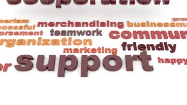 onların yer yüzeyi ve pazarlama ve planlama konusunda kameranın hareketli anahtar kelimeler