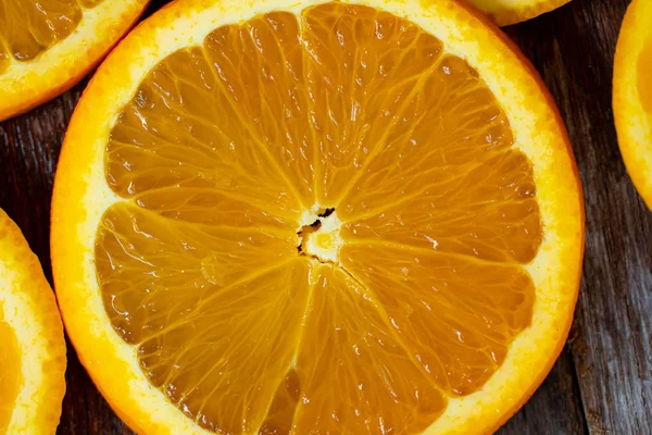 Orang meyvekapatın 