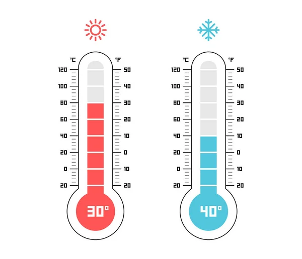 温度計 フラット スタイル 白い背景に分離 — ストックベクタ