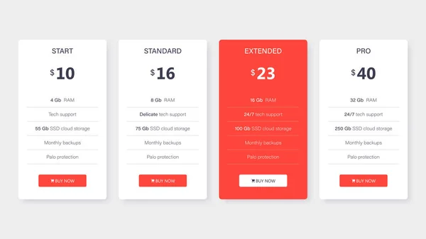 Için Web Fiyatlandırma Tablosu Tasarımı — Stok Vektör