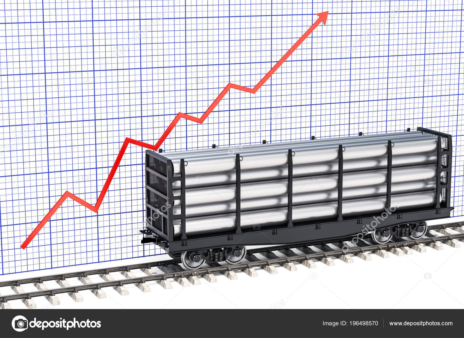 Metal Growth Chart